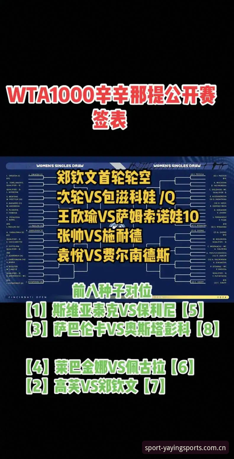 资深用户分享：法网女单签表深度解析，郑钦文保分压力下的突围策略