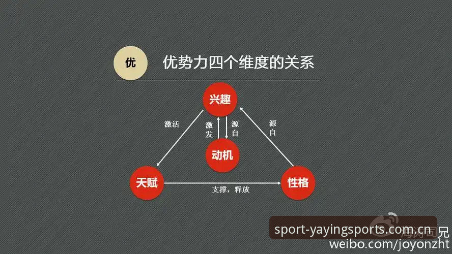3个核心维度对比：亚盈体育新版哪个好？技术评测深度解析